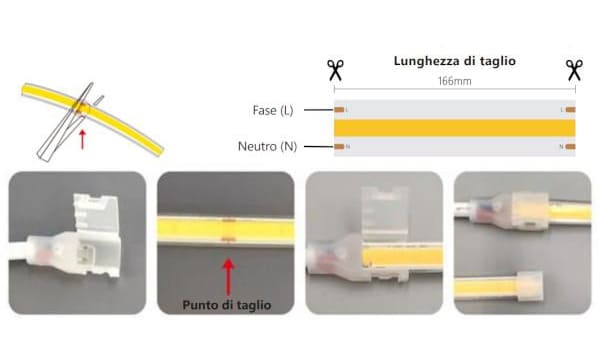 STRISCE LED COB 220V